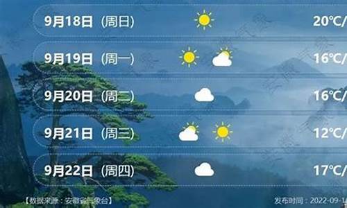 安徽天气预报15天气预报_安徽温度天气预报15天