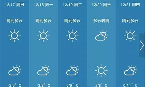 松江天气预报15天查询当地疫情_松江天气预报15天查询