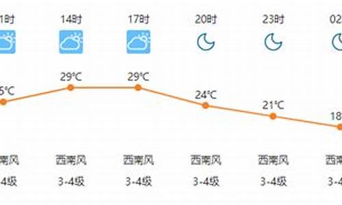 广南天气预报30天查询结果_广南天气预报