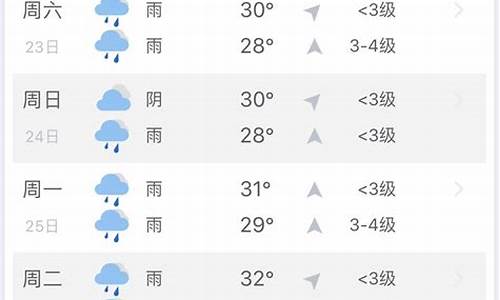 三亚最近一周天气预报7天_三亚最近一周天气预报7天