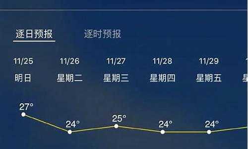 深圳明天天气_深圳明天天气预报