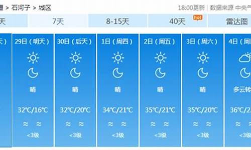 石河子天气预报7天_石河子天气预报7天一周