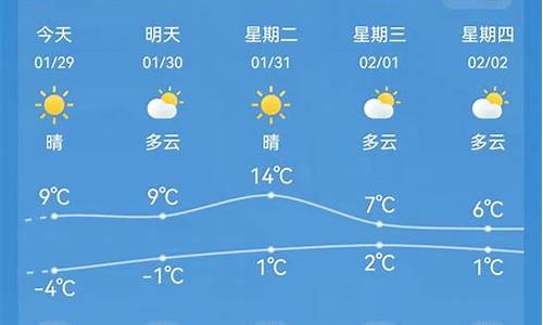 海安天气预报15天最新消息查询结果话_海安天气预报15天最新