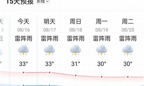 平乡天气预报15天准确_平乡天气预报