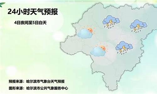 哈尔滨方正县天气预报_哈尔滨方正县天气预报30天查询