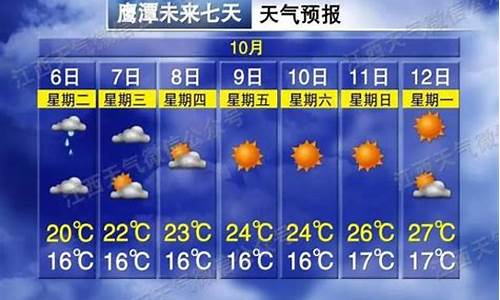 鹰潭天气30天_鹰潭天气