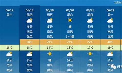 丹东一周天气预报7天查询结果表格_丹东一周天气预报15天天气预报