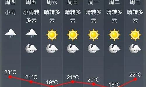 铁力天气预报15天查询结果_铁力天气预报15天查询