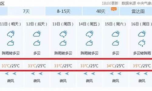 梧州天气预报15天查询最新消息_梧州天气预报15天查询