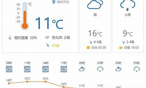 广州天气实时天气预报_广州实时天气查询