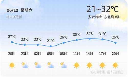 德州天气预警最新情况_德州天气预警