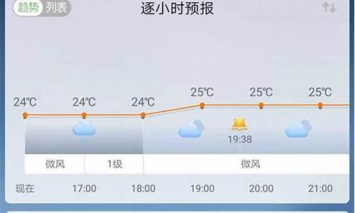 当地天气预报哪个好用哪个最准确_地方天气预报哪个准确率高