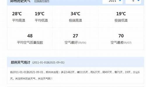 肥西一周天气预报查询15天气_肥西过去一周天气查询情况表