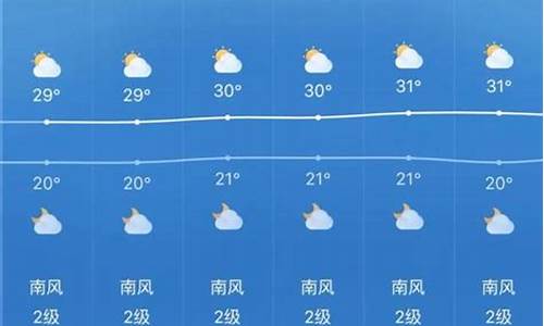 天气预报未来40天_杭州天气预报未来40天