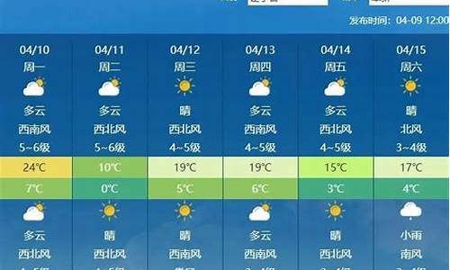 辽宁阜新天气预报15天查询及穿衣指数_阜新天气情况(15天内)