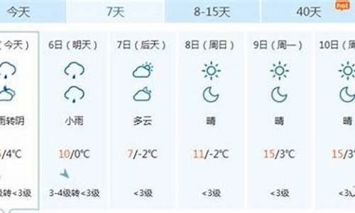 阜康市天气预报15天_阜康市的天气预报