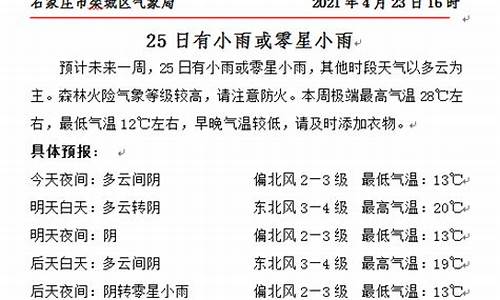 未来一周天气变化情况表怎么写_未来一周天气状况如何