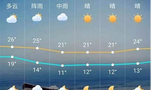 广州天气30天预报气预_广州天气30天预报