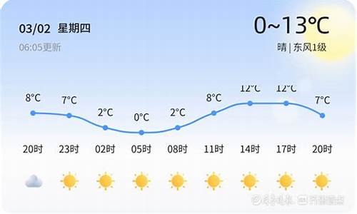 枣庄天气30天_枣庄天气30天预报24小时