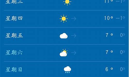 9月份天气预报_上海9月份天气预报