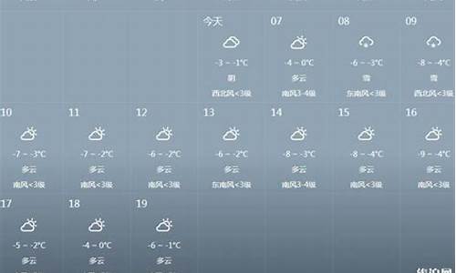 瑞士天气预报15天查询_瑞士天气预报15天查询百度百科