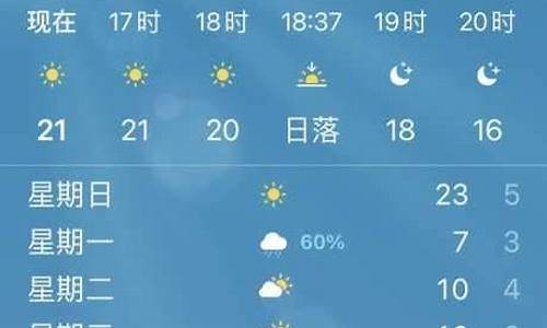 峰峰天气预报30天_峰峰天气预报