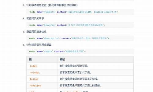 天气预报网站代码_html天气预报代码