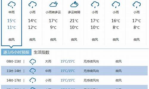 恩施一周天气预报查询15天气_恩施一周天气预告最新消息最新情况