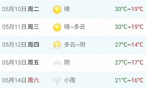 陕西天气预报一周7天_陕西天气预报