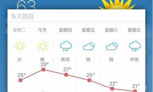 常熟未来7天天气预报_常熟未来7天天气预报查询