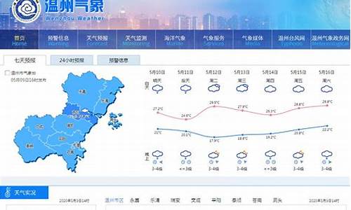 温州气象局最新消息_温州气象官方网站