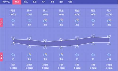 萧山天气预报7天准确吗_萧山天气预报7天准确