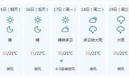 永吉天气预报十五天天气预坡_永吉天气预报