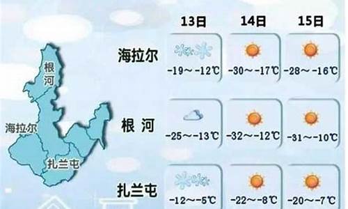 额尔古纳天气预报15天准确_额尔古纳天气预报7天