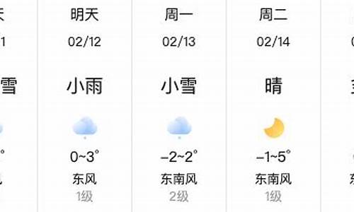 丰城天气预报15天查询 - 天气预报15天_丰城一周天气变化