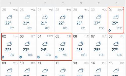 兰州天气预报一周查询_兰州天气预报一周15天天气预报