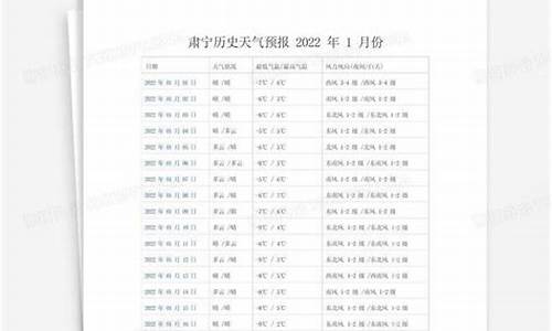 肃宁天气_肃宁天气天气