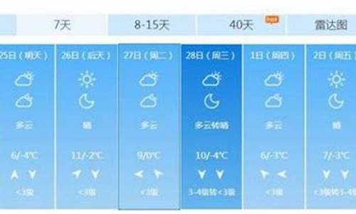 北京未来一周天气预报查询_北京未来一周天气查询最新情况