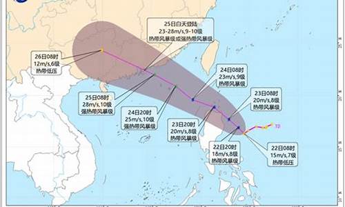 2022年9号台风最新消息今天_2022年9号台风最新消息