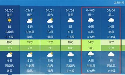 沿河天气预报查询一周_沿河县气温