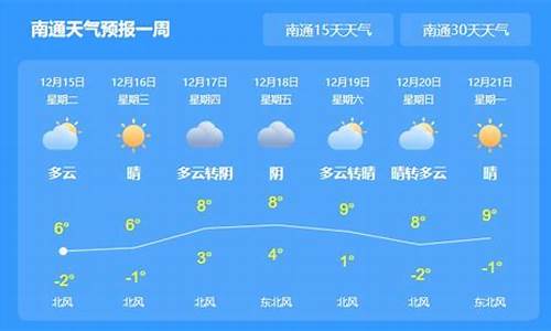 南通一周天气预报告最新消息最新查询百度_南通一周天气预报告最