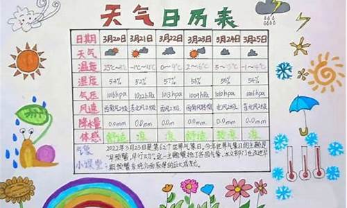 幼儿园一周天气记录表怎么填_幼儿园天气预报记录表