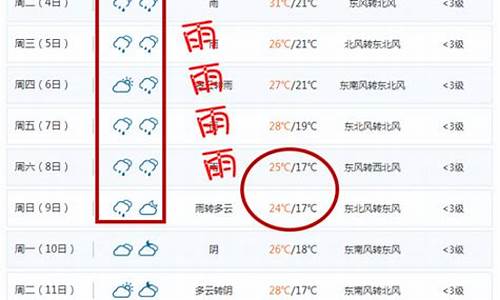 汉中天气预报查询一周30天_汉中天气预报20天查询最新消息