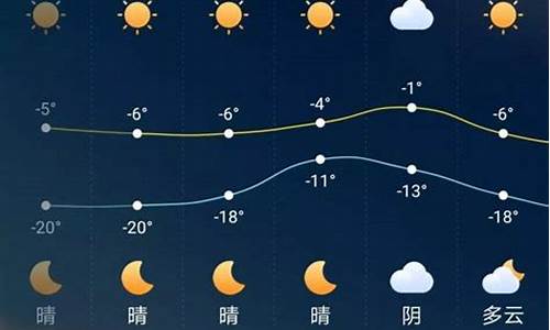 1月份厦门天气适合穿什么衣服_1月份厦门天气