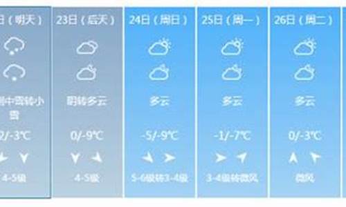 南京未来一周天气预测最新消息今天_未来一星期南京天气情况