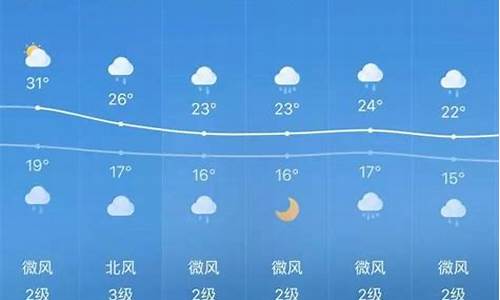 固原未来15天天气预报查询_固原未来15天天气预报