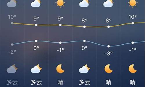 西安天气预报20天查询各地疫情_西安天气预报20天查询各地