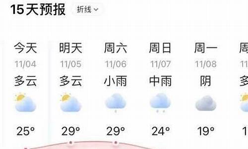 米脂天气预报最新消息_米脂天气预报最新消息今天