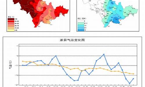 吉林省公主岭市天气预报15天查询_公主岭天气预报15天吉林天