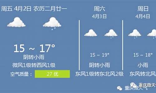 重庆未来一周天气预报15天_重庆未来一周天气预报及温度查询最